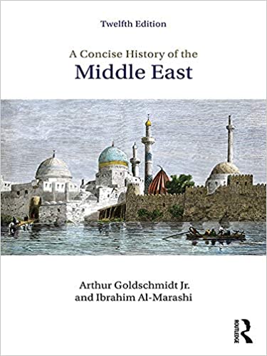 A concise history of Middle East