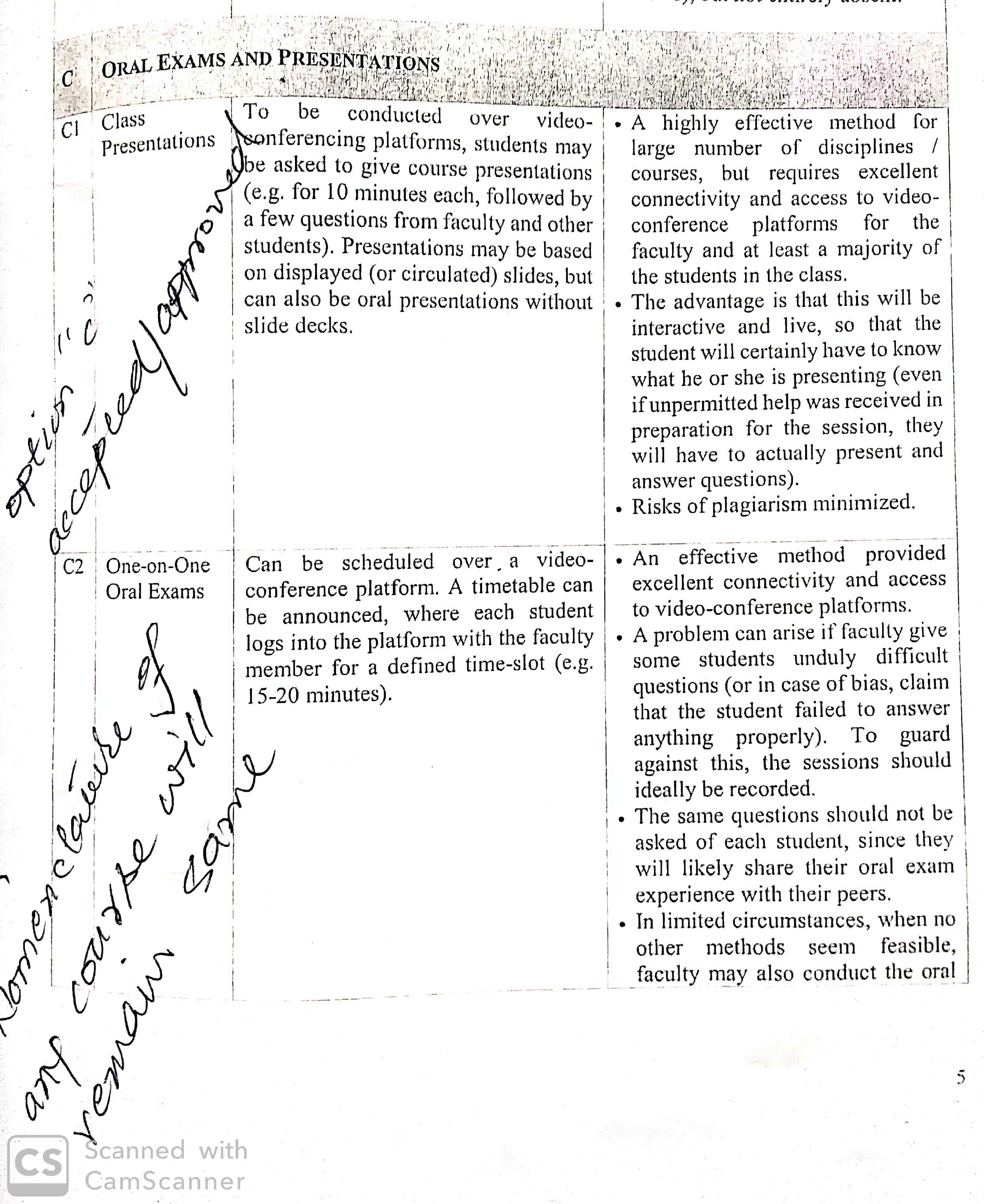 Attachment 02 Academic Council Decision Regarding Online Classes.jpg